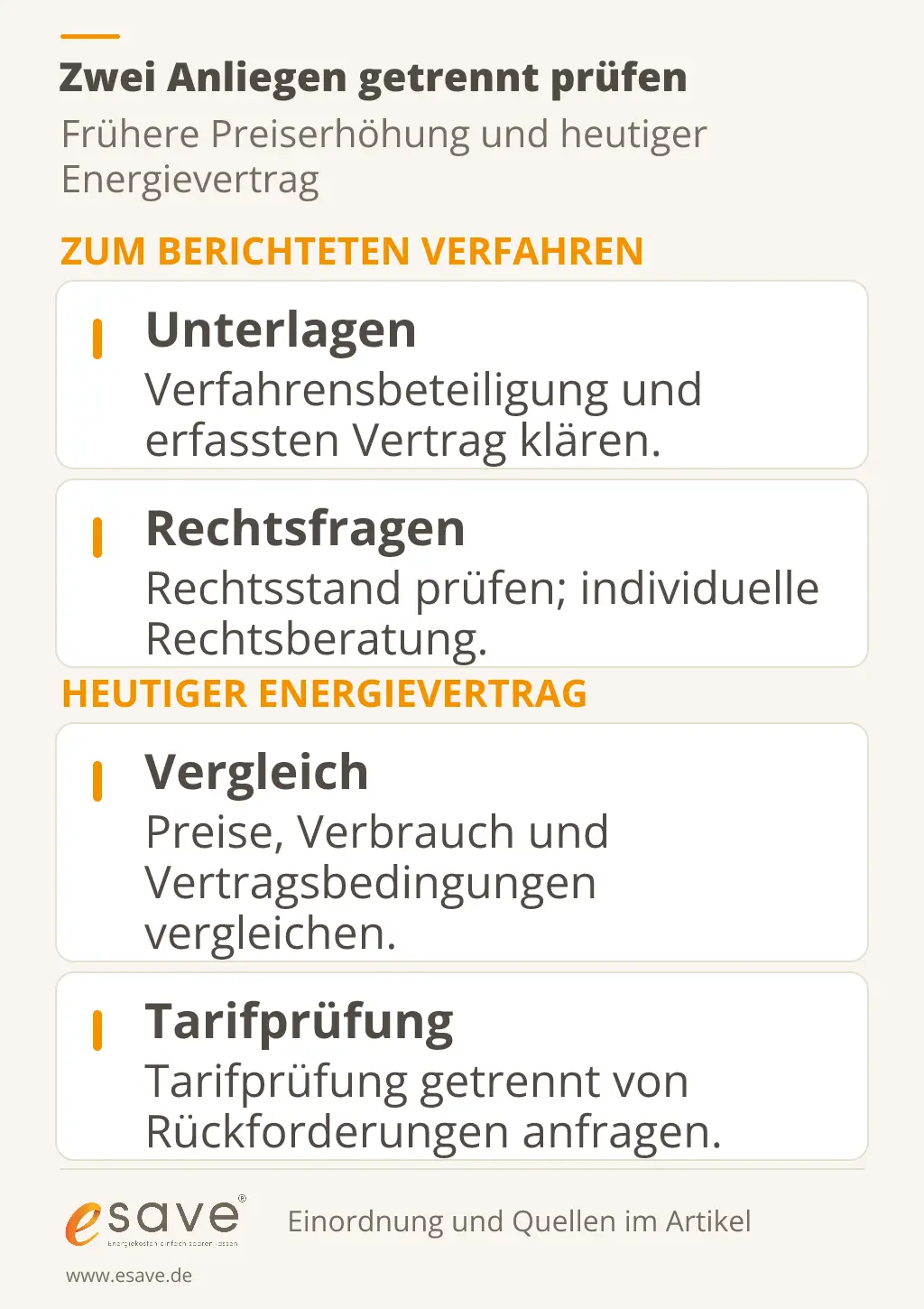 Zwei getrennte Anliegen: Unterlagen und Rechtsfragen zum Verfahren klären; heutigen Energievertrag vergleichen und Tarifprüfung getrennt von Rückforderungen anfragen.